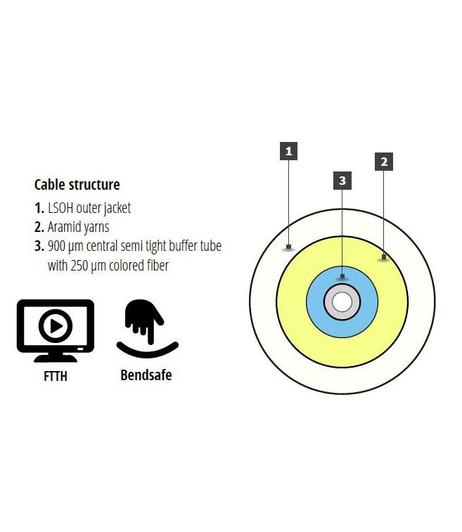 P-7A2-S3W-SCU-SCU-03 Fiberworks AS  Patch SM SPX SC/UPC-SC/UPC 3 m G.657.A2 ø3mm White